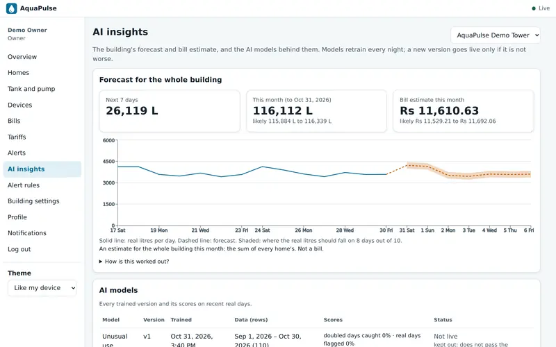 AI insights page: building forecast for the next 7 days with its range, month-end estimate and bill estimate