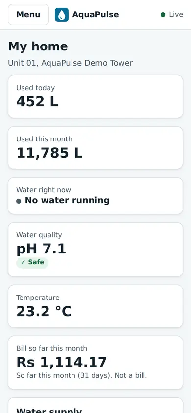 Resident's My home screen on a phone: litres today and this month, water running, pH 7.1 safe, temperature and the bill so far